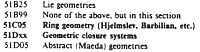 Mathematics Subject Classification (Ausschnitt)