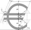 Euro-Symbol Spezifikation